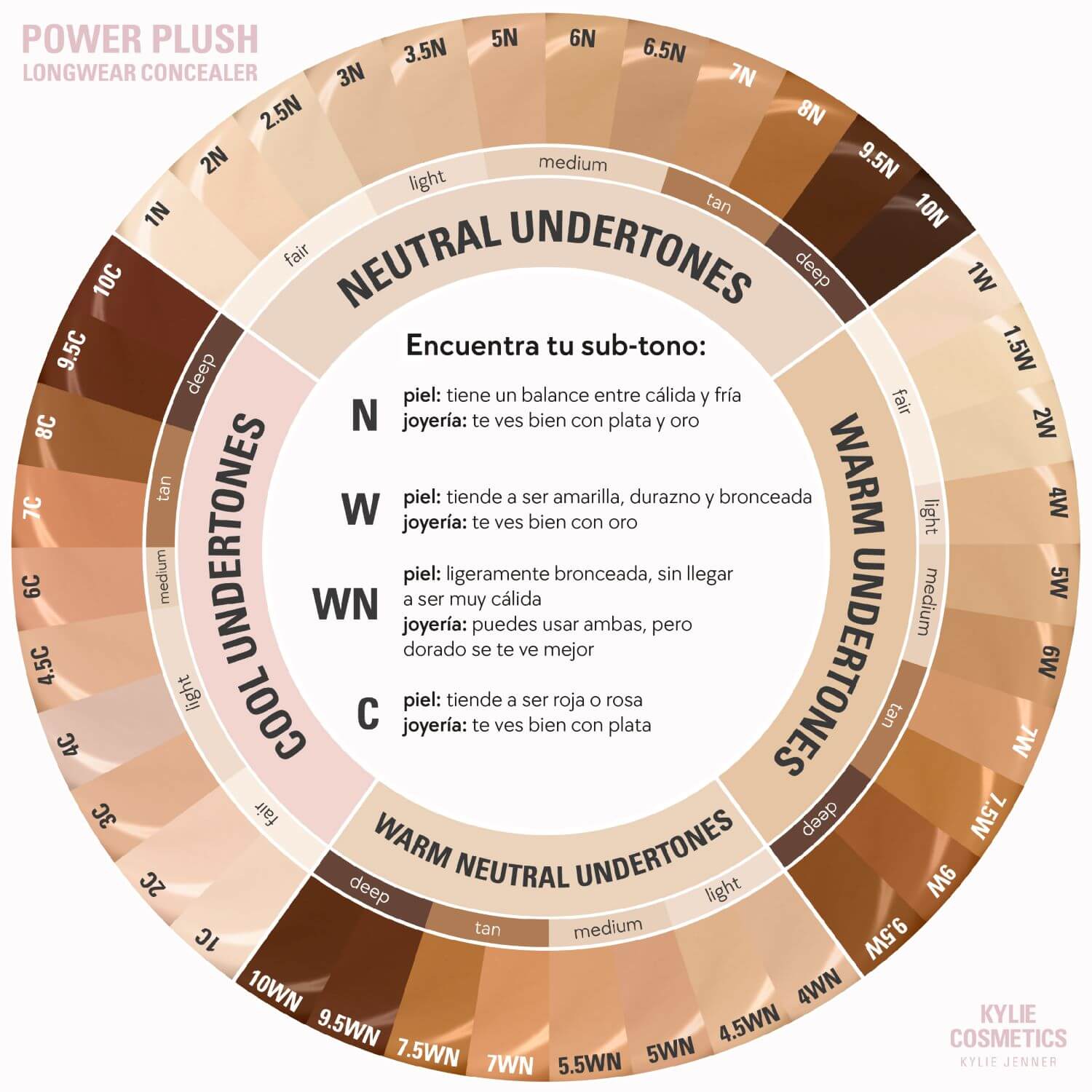 POWER PLUSH LONGWEAR CONCEALER (CORRECTOR LÍQUIDO)